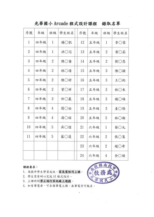 Arcade程式設計課程錄取名單公告圖片