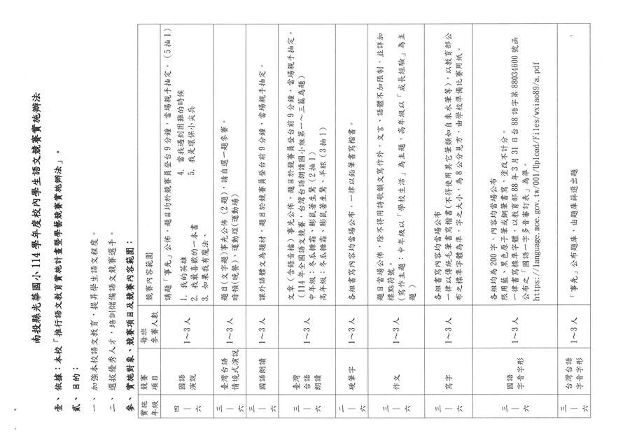 實施計畫P1圖片