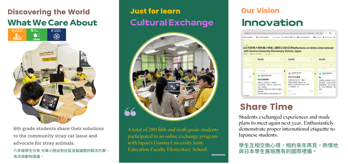 online Exchange Korea