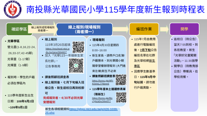 115新生報到時程表